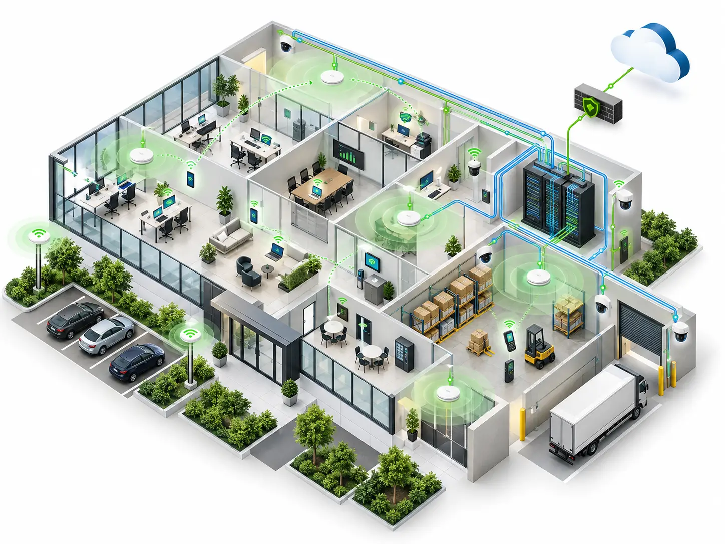Commercial network consulting diagram showing wired and wireless infrastructure, WiFi coverage, security cameras, switches, servers, and connected business systems